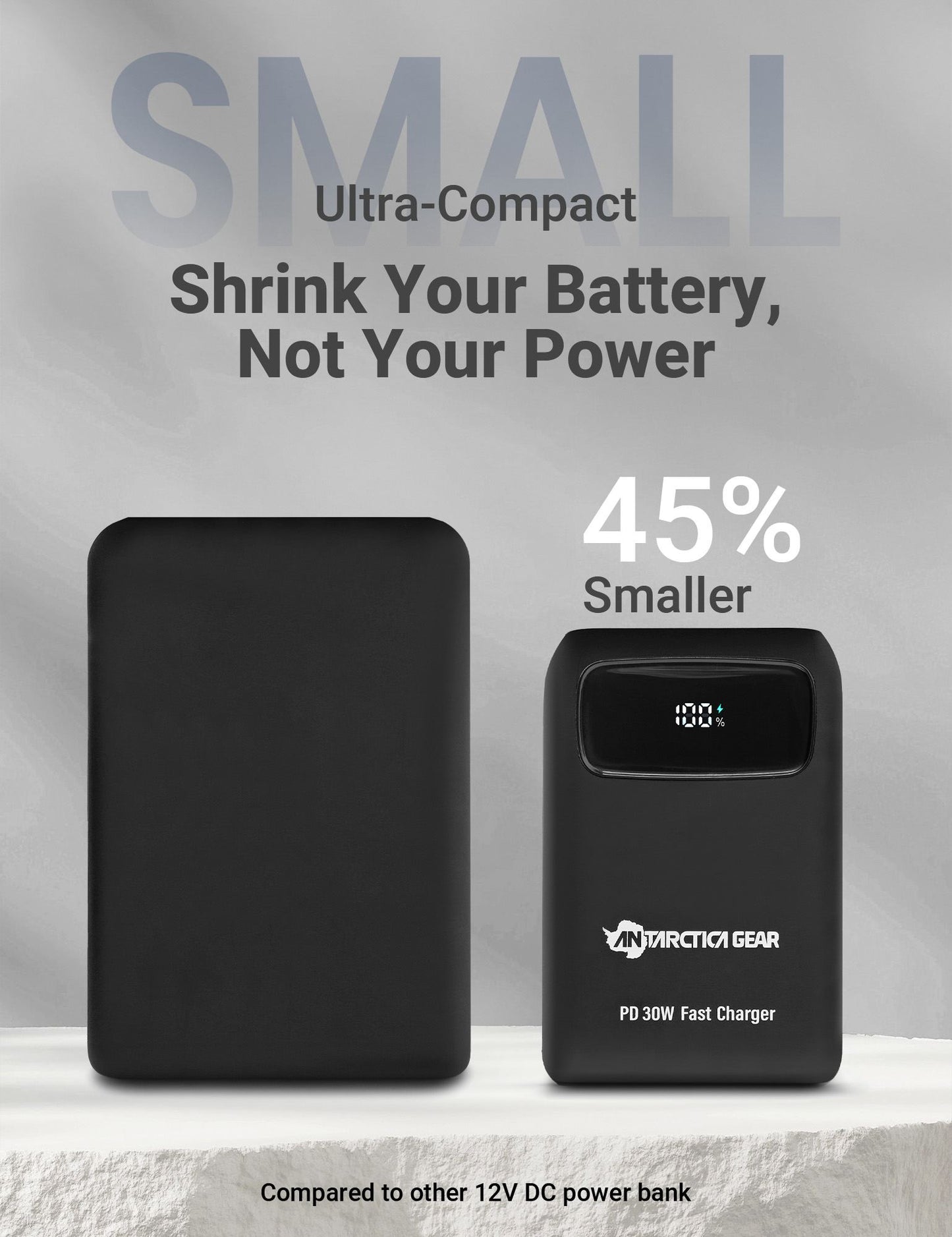 ANTARCTICA GEAR 15000mAh 12V Portable Battery, PD 30W and QC 4.0 Fast Charger Battery