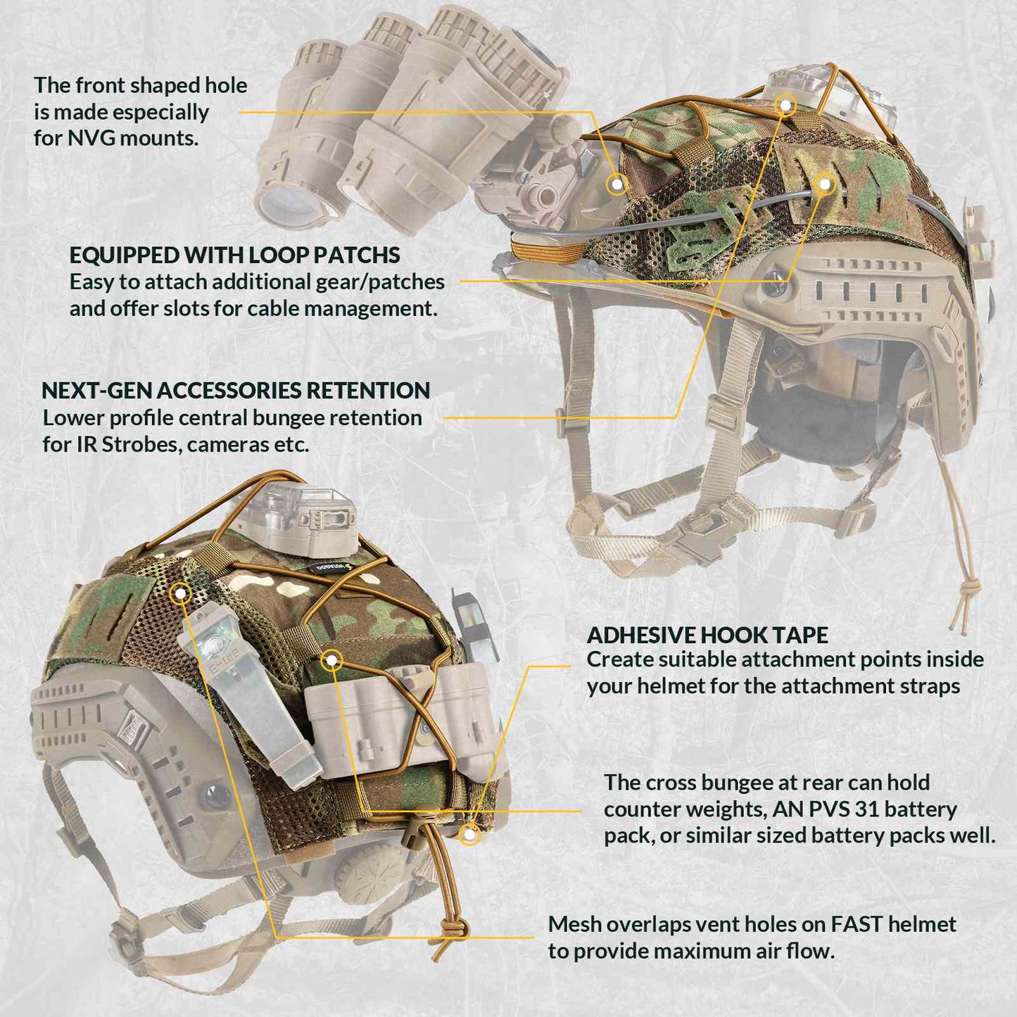 Votagoo Helmet Cover Combo, Tactical Helmet Cover for Fast Helmet