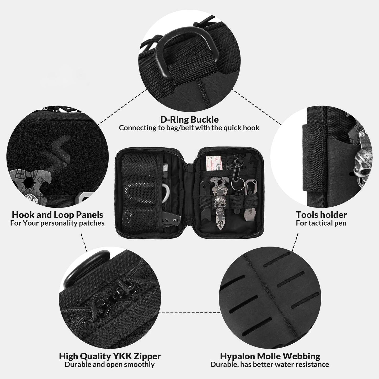 EDC Pouch Tool Pocket Organizer Molle Tool Pouch
