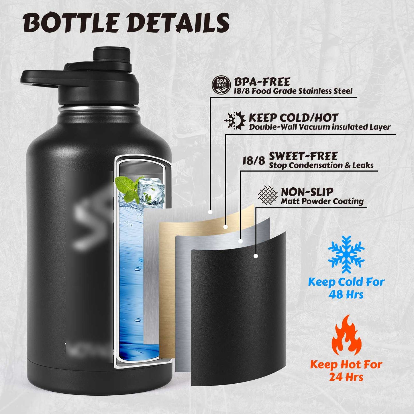 Votagoo 64Oz Half Gallon Stainless Steel Insulated Tactical Water Bottle with Metal Military Water Bottle Tactical Carrier Bag