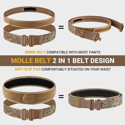 Tactical MOLLE Battle Belt with Quick Release Buckle