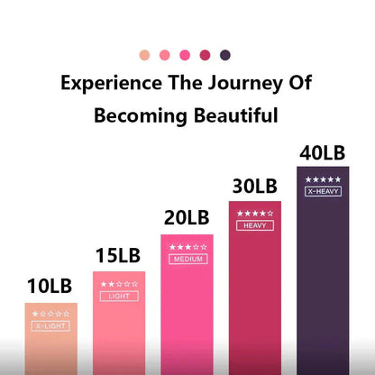 Elastic Resistance Bands Set for Yoga Pilates