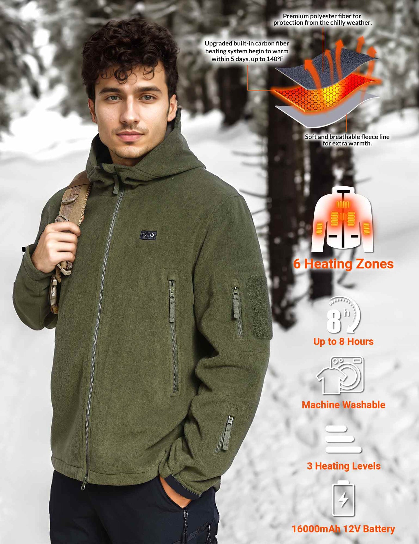 ANTARCTICA GEAR Fleece Heating Jacket, Fit Zip Hood Winter Jacket For Men