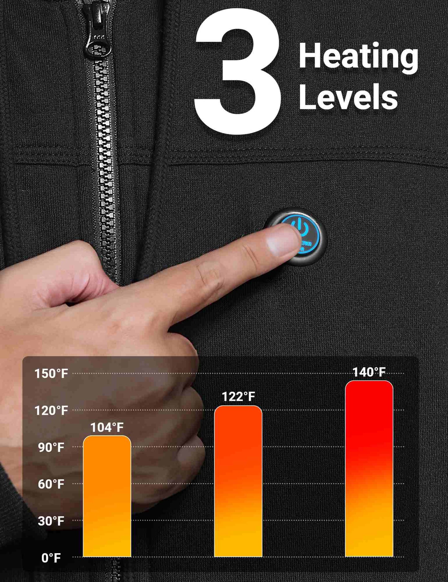 ANTARCTICA GEAR Heated Hoodie Sweater for Women Heated Sweatshir