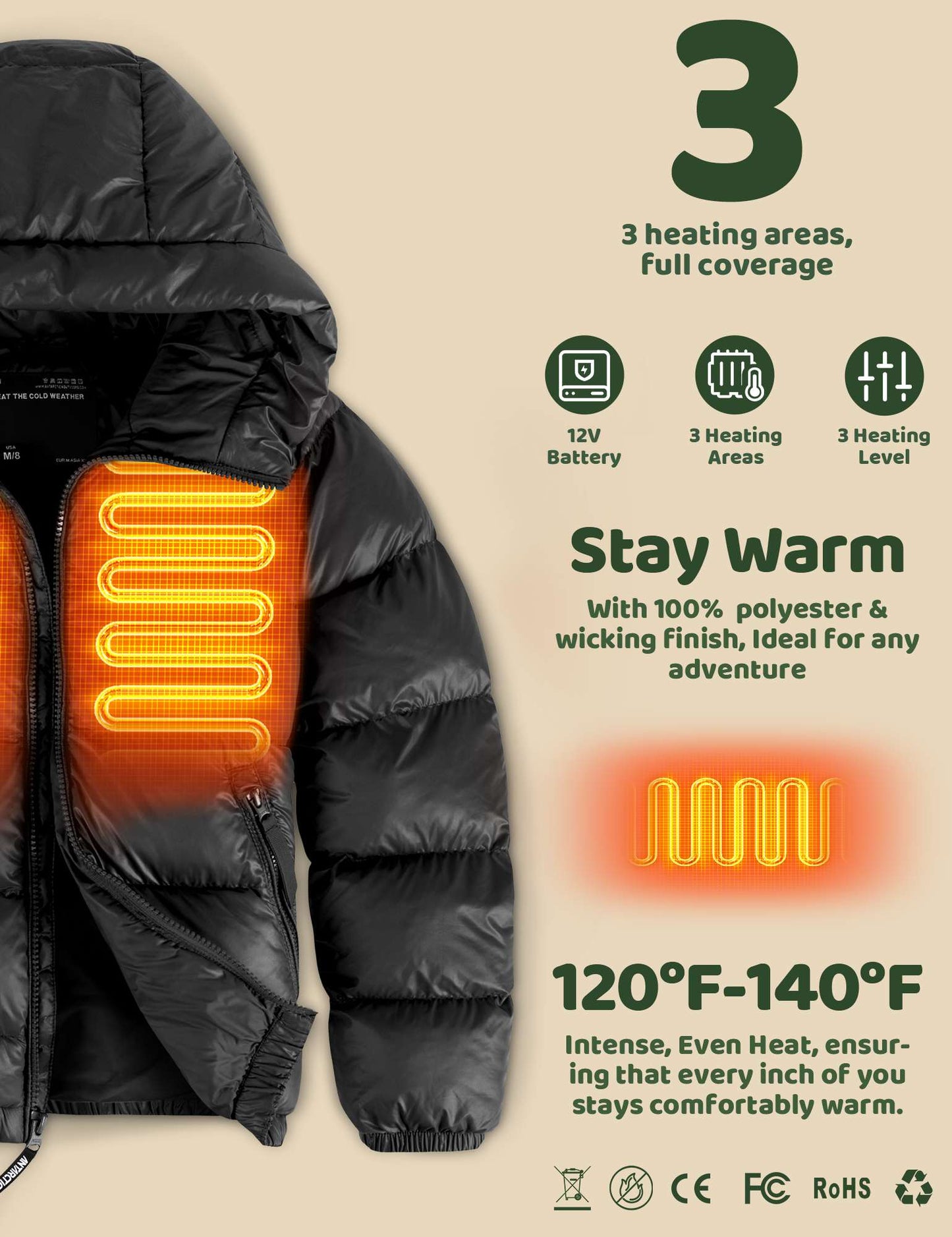 Antarctica Gear Kid Heated Jacket with 12V/5A 10000 mAh Battery Pack Winter Coat for Boys Girls Heated Coat