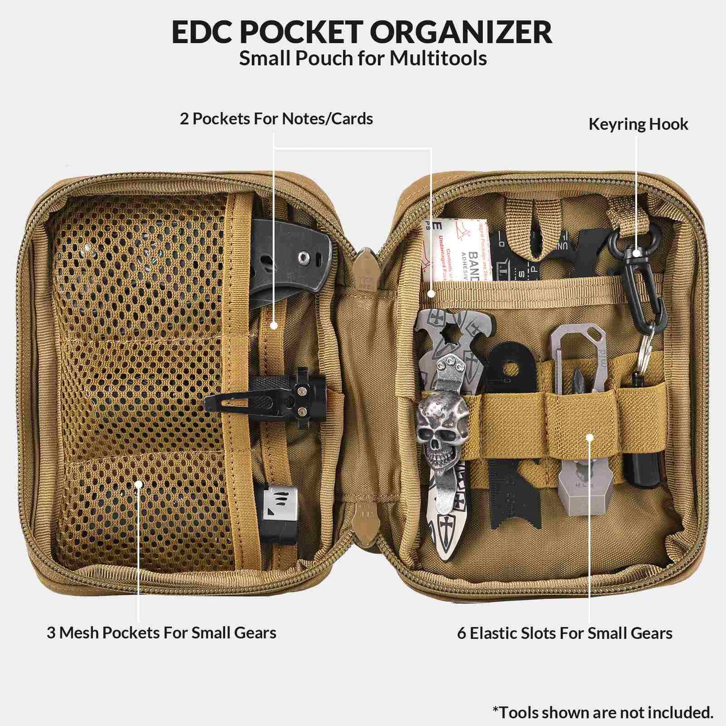 EDC Pouch Tool Pocket Organizer Molle Tool Pouch