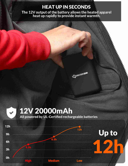 ANTARCTICA GEAR Heated Hoodie Sweater for Men with 12V 20000mAh Battery Pack