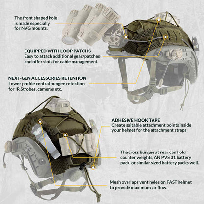 Votagoo Helmet Cover Combo, Tactical Helmet Cover for Fast Helmet