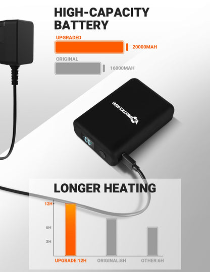 ANTARCTICA GEAR 20000mAh 12V Rechargeable Battery Power Bank